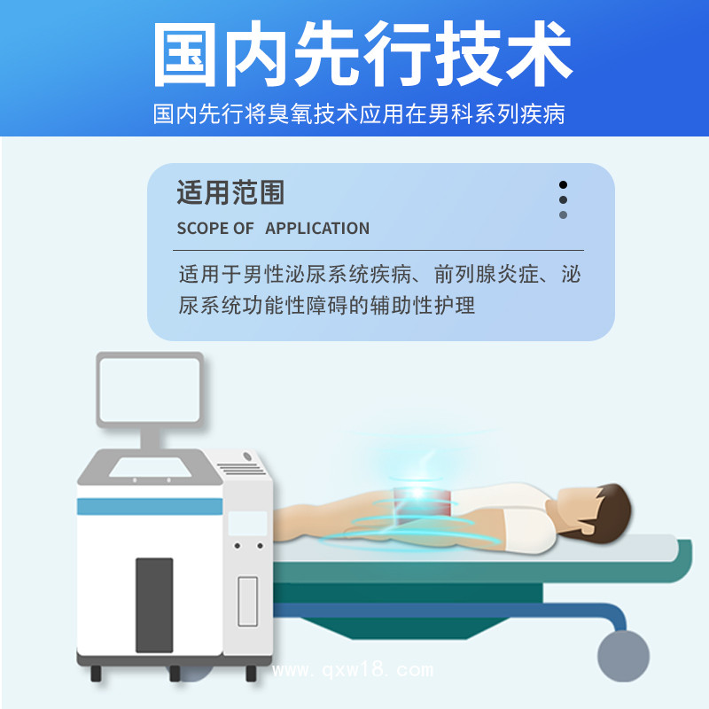 男性前列腺治療儀 前列腺熱磁治療儀  前列腺增生理療儀