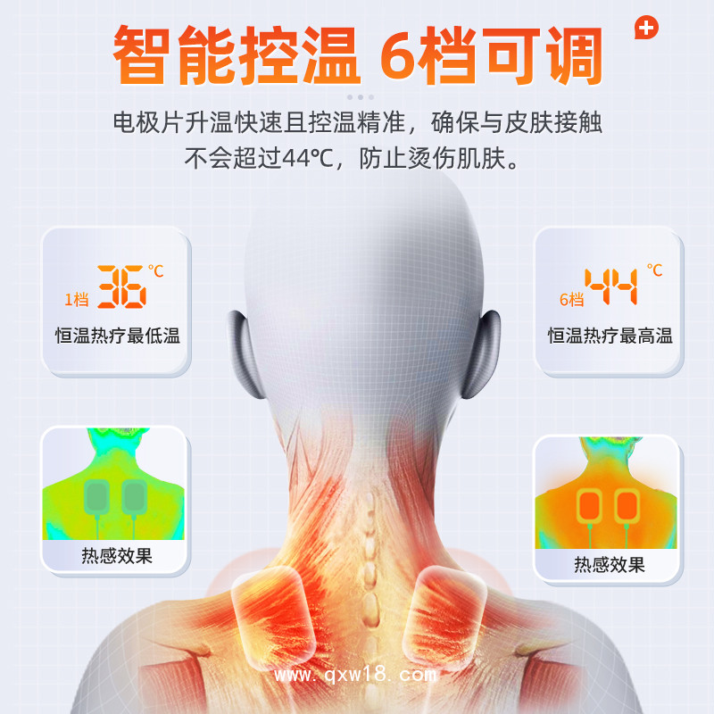 中頻治療儀，醫(yī)用三大療法 9種波型電熱雙道通中頻治療儀