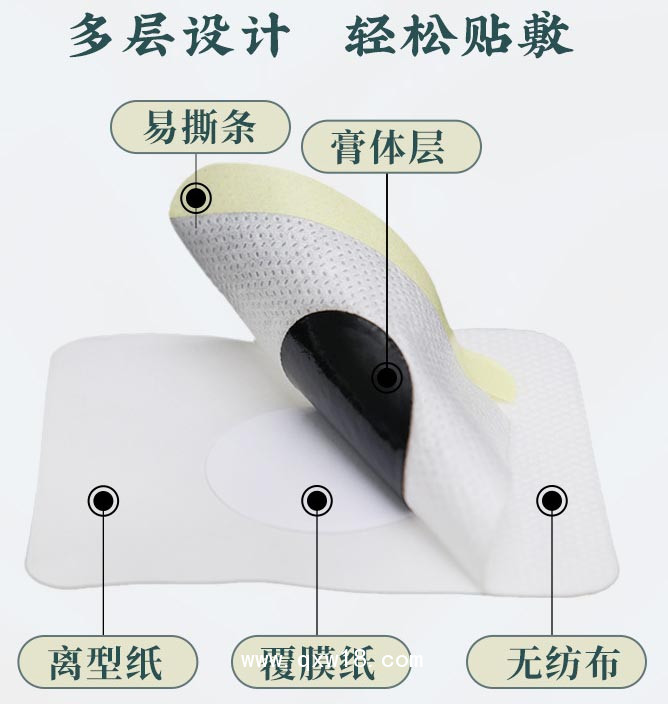 磁療貼生產(chǎn)廠家-二類文號(hào)支持代加工-磁療貼貼牌代加工源頭廠家