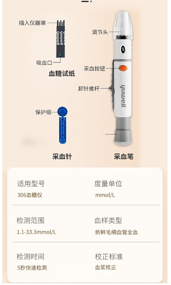 魚躍 yuwell 血糖試紙(葡萄糖氧化酶法) 悅準(zhǔn)Ⅱ型（306含針）