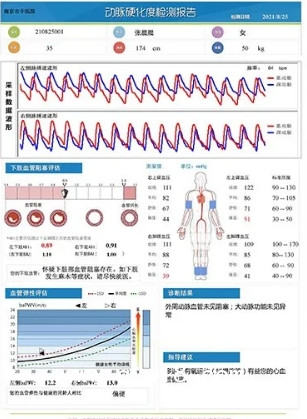 動脈硬化檢測儀