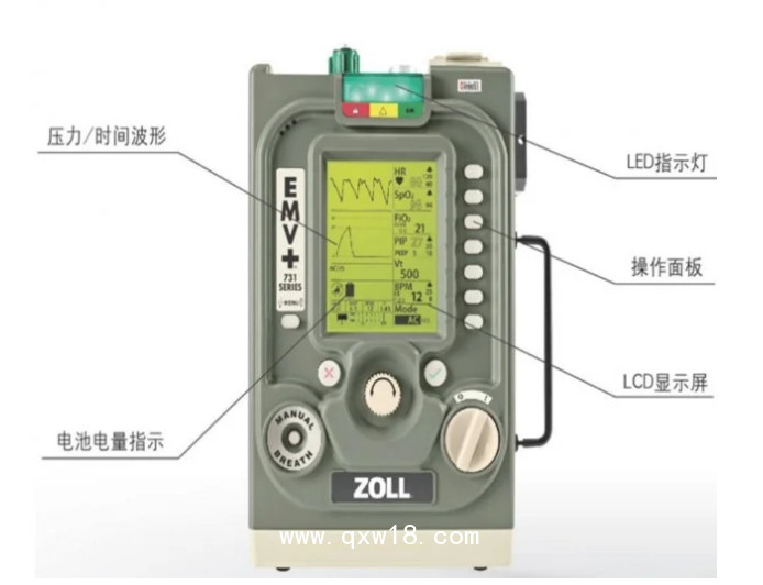 卓爾醫(yī)用呼吸機(jī)