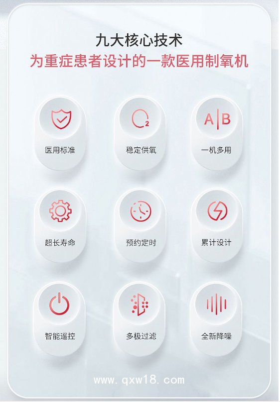 魚(yú)躍yuwell 醫(yī)用分子篩制氧機(jī) 8F-5AW