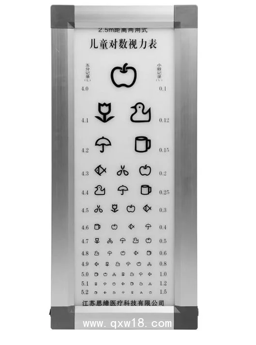 蘇宏 視力表燈箱SH-8096豪華款2.5m水果圖案