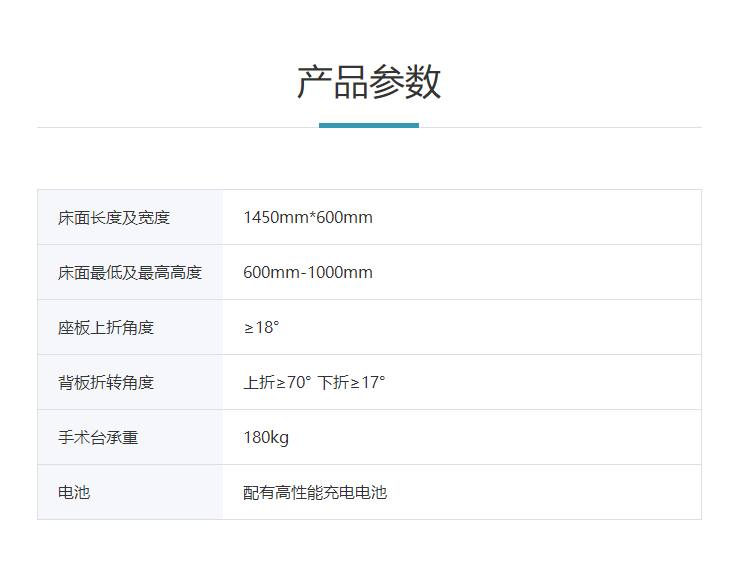 信柏康XBK 電動(dòng)綜合手術(shù)臺 KDC-Y(婦科多功能檢查床)