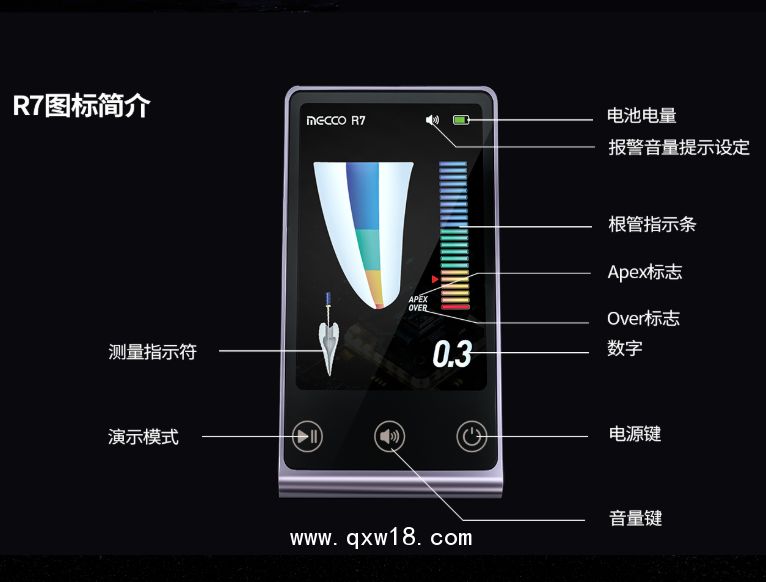 美嘉 牙根管長度測定儀R7