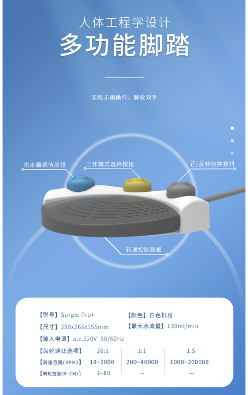 思科達CICADA 牙科種植機SurgicPro+
