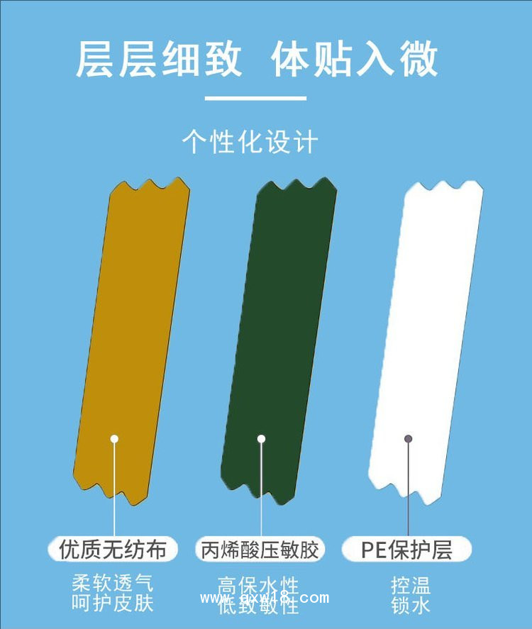 鼻炎貼廠家招商 鼻炎貼穴位貼定制加工 二類械字號