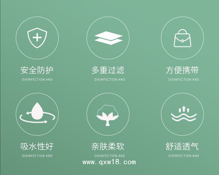 醫(yī)用無(wú)菌敷貼 自粘敷貼 多規(guī)格可選臨床直供