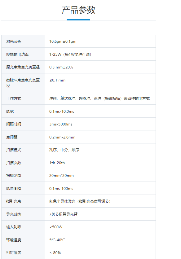 高科恒大GKHD 二氧化碳激光治療機(jī) CHX-100H(玻璃管超脈沖激光)