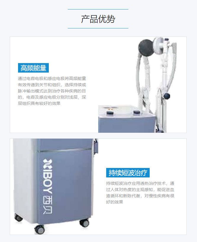 西貝 XIBOY 短波治療儀 Curapuls970