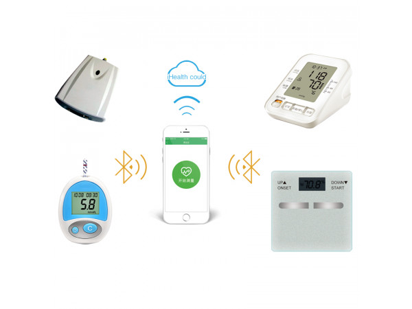 個人健康檢測儀/家用健康監(jiān)測設備—上正華瑞