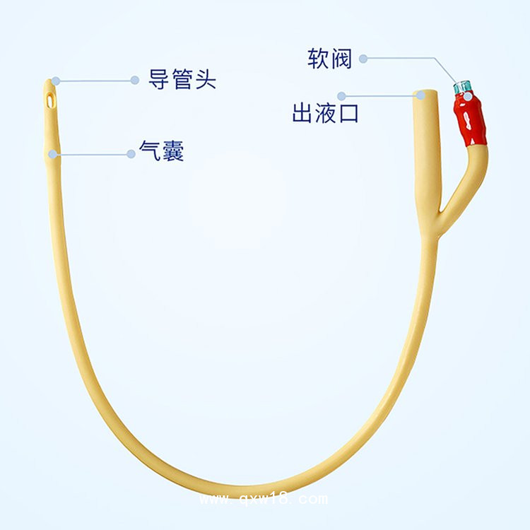 醫(yī)用一次性導(dǎo)尿包廠家，批發(fā)、定制