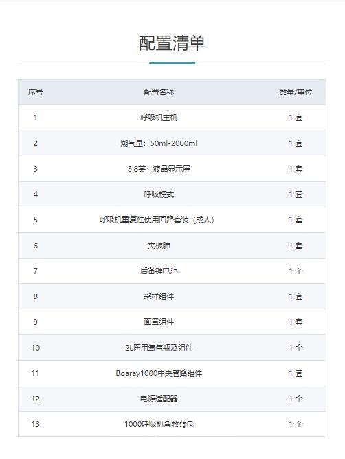 普博 轉(zhuǎn)運呼吸機Boaray 1000B