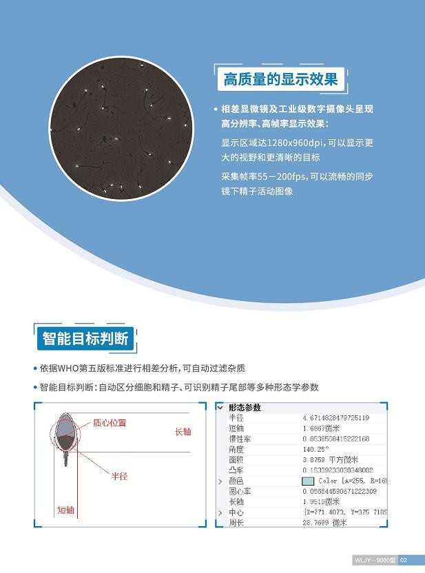 偉力 精子質(zhì)量檢測(cè)系統(tǒng)WLJY-9000高配