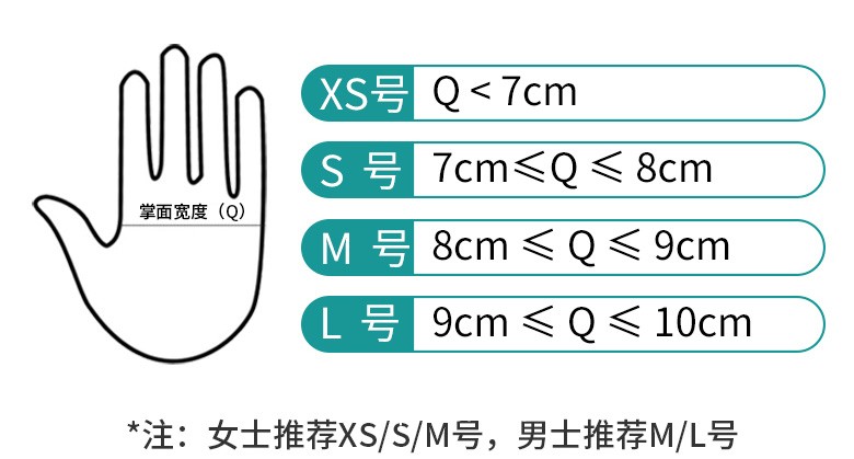 一次性使用滅菌橡膠外科手套/無菌外科手套/醫(yī)用外科手套