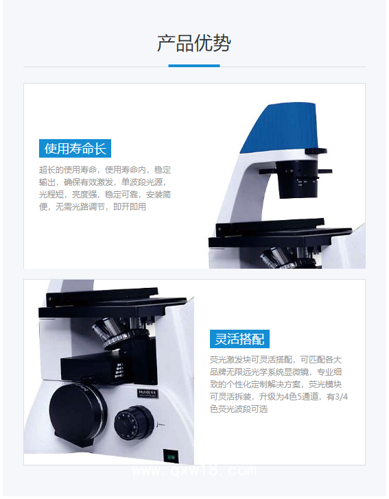 明美 MSHOT 熒光生物顯微鏡 MF52-M