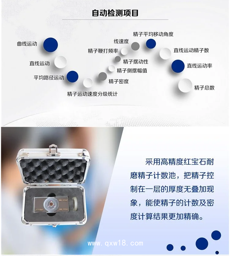 施盟德 精子質量影像系統(tǒng)RCZ-200G