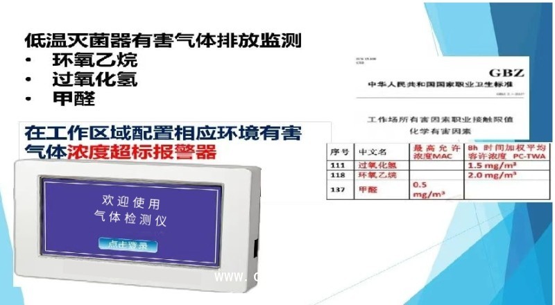 醫(yī)用氣體檢測儀