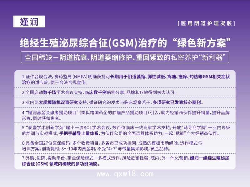 GSM絕經(jīng)陰道萎縮修護、陰道緊致潤滑專用凝膠嫤潤
