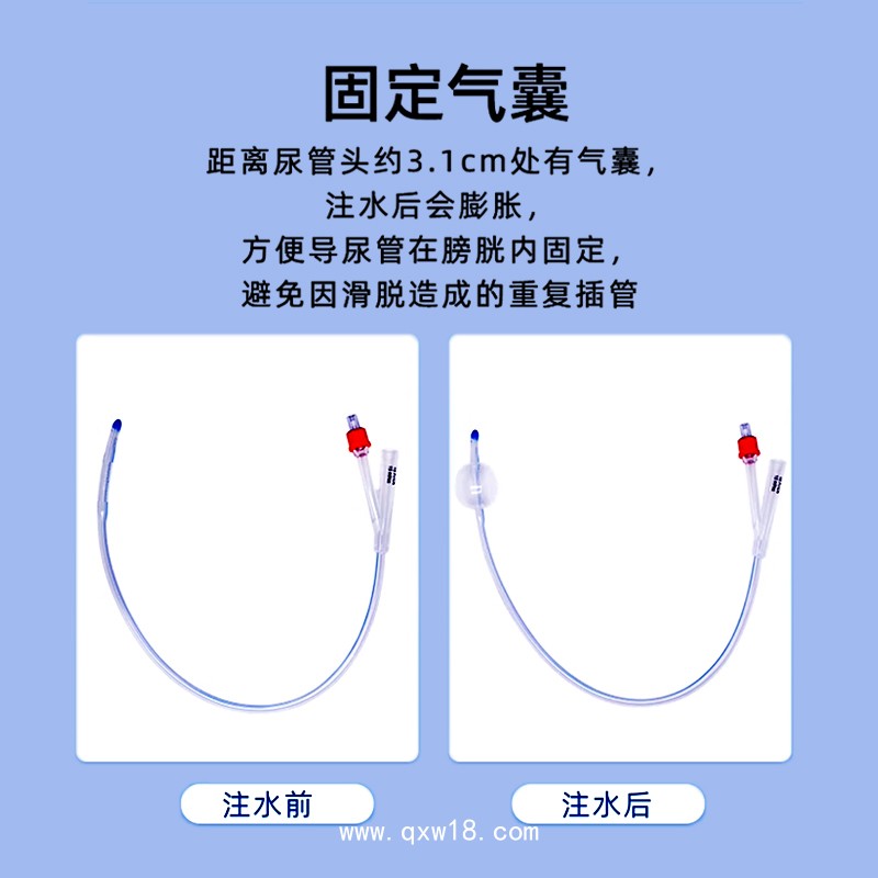 一次性使用無菌導尿管