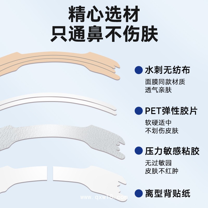 通氣鼻貼兒童成人鼻炎鼻塞通鼻神器緩解鼻子不通穴位貼代加工定制