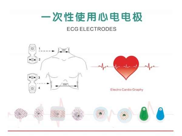一次性使用心電電極