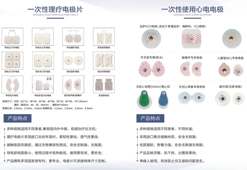 一次性使用心電電極