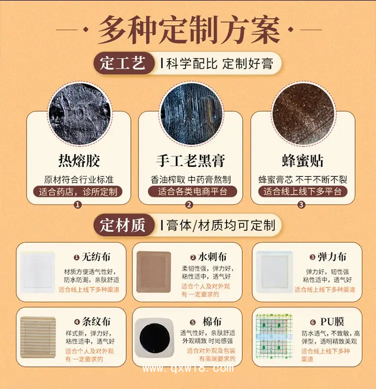 膏藥貼牌代加工_械字號資質(zhì)_免費打樣_一站式貼牌代工服務(wù)