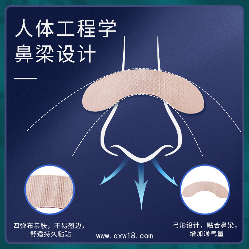 鼻炎貼OEM代理批發(fā)廠家 穴位貼敷治療貼定制貼牌ODM代加工 免費打樣