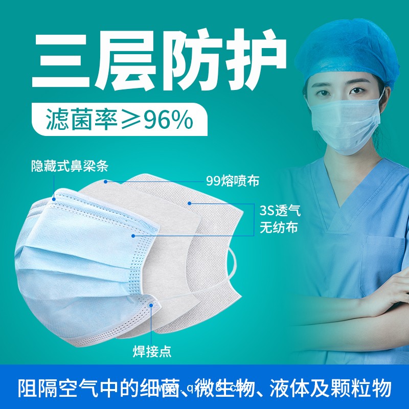 外科口罩OEM貼牌定制代加工