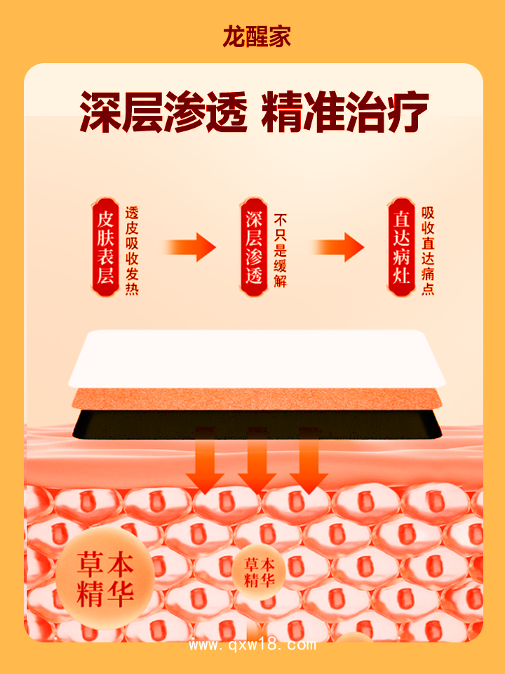 五行養(yǎng)生貼