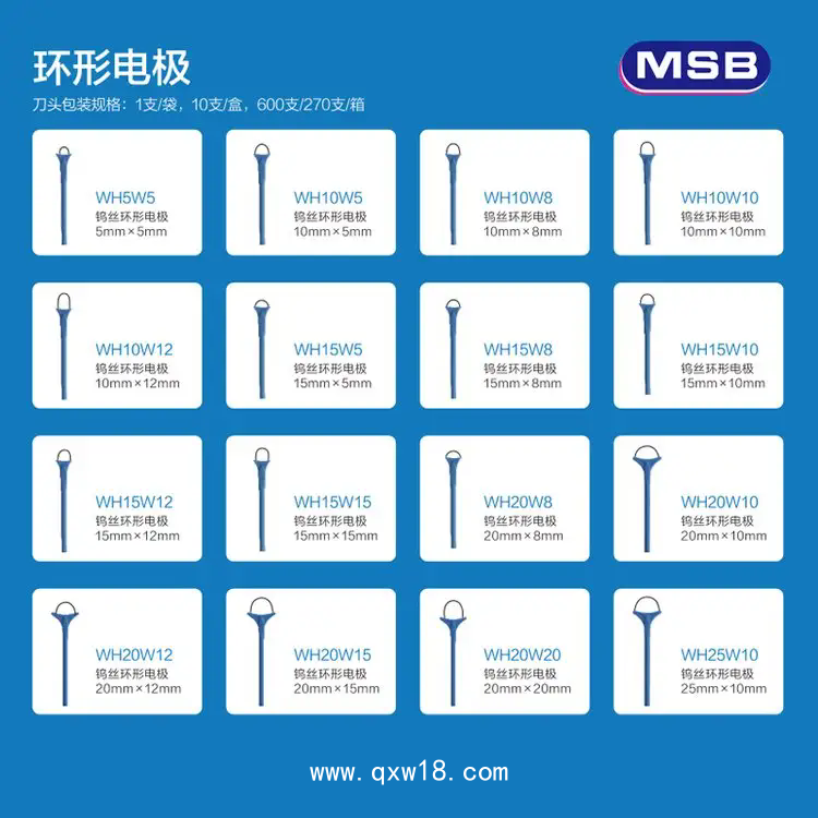 MSB默思碧婦科宮頸手術(shù)用LEEP利普鎢絲環(huán)形刀頭消融電極電刀筆