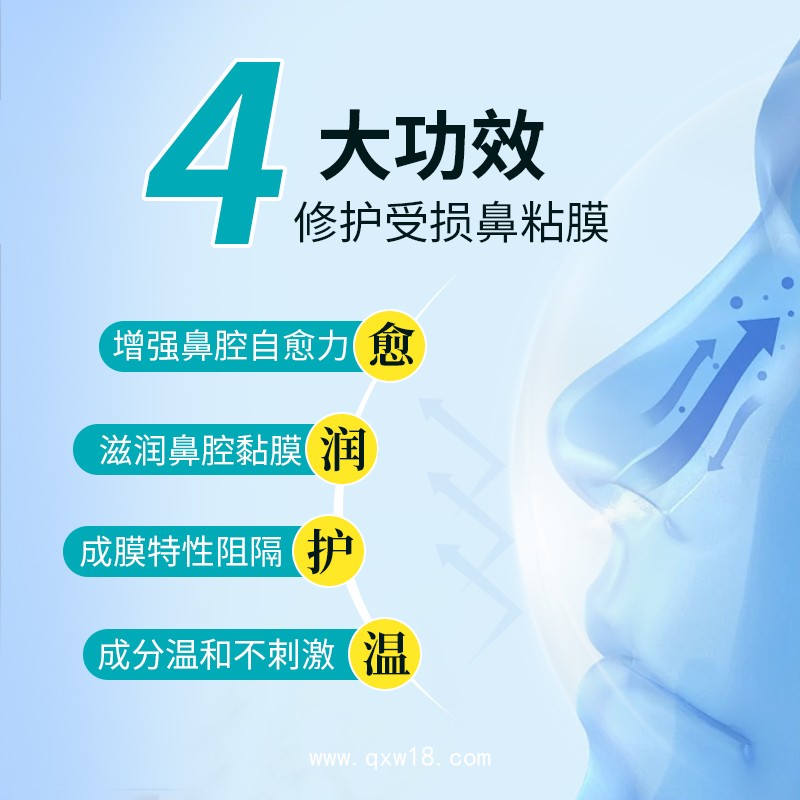 重組膠原蛋白鼻腔黏膜修復(fù)劑 二類械字號(hào)鼻炎膏 鼻炎噴劑