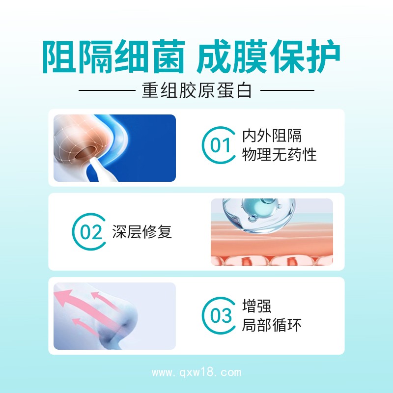 重組膠原蛋白鼻腔黏膜修復(fù)劑 二類械字號(hào)鼻炎膏 鼻炎噴劑