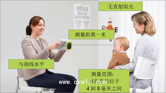 德國德寶視Plusoptix兒童雙目視力篩查儀