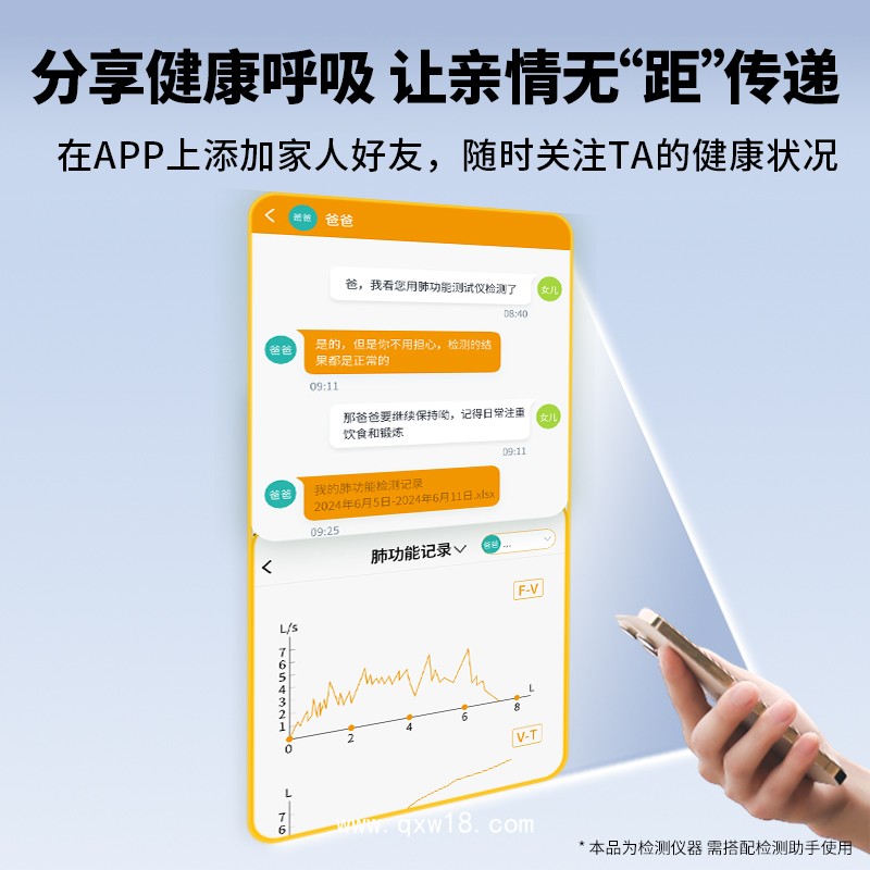 肺功能測(cè)試儀T10