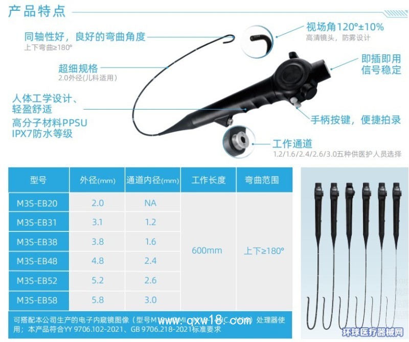 電子支氣管鏡M3S（EB20、31、38、48、52、58）