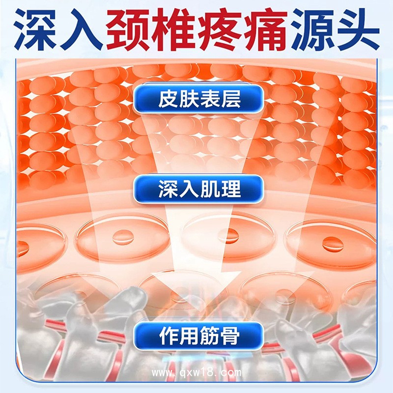 遠(yuǎn)紅外理療貼代加工膏藥骨科穴位關(guān)節(jié)廠家 醫(yī)用級生產(chǎn)標(biāo)準(zhǔn) 可定制灸熱理療貼 22年醫(yī)療器械代工經(jīng)驗