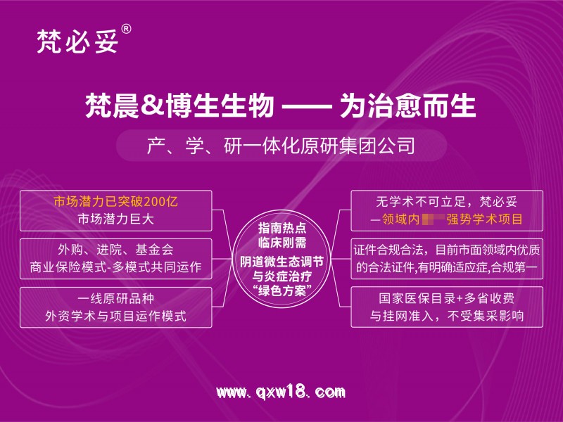 陰道類炎癥治療、微生態(tài)調(diào)節(jié)專用液體制劑梵必妥
