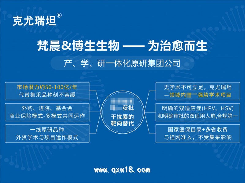 靶向阻斷HPV病毒疣、HSV生殖器皰疹、降低復(fù)發(fā)率專用凝膠克尤瑞坦
