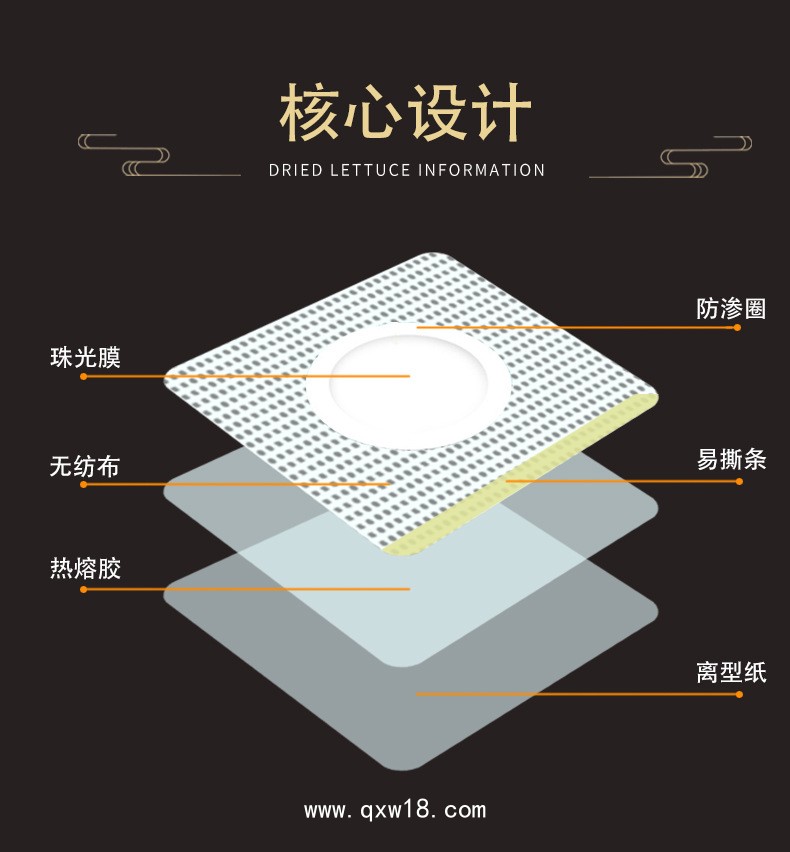 無紡布空白貼 穴位貼廠家 直供藥店診所定制醫(yī)院可oem貼牌代加工