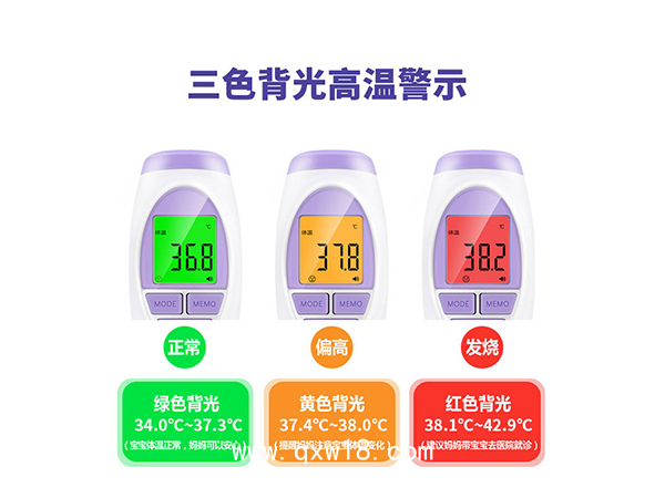 體溫槍嬰幼兒童寶寶家用額頭體溫計(jì)嬰兒醫(yī)用學(xué)生手持式紅外線測(cè)溫