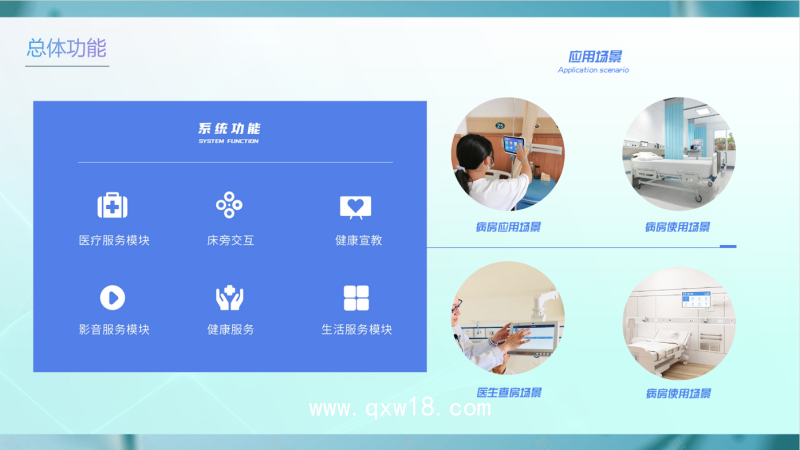 醫(yī)護對講系統(tǒng)軟件