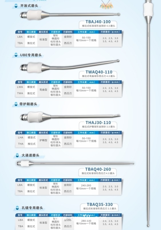 一次性無菌磨頭磨鉆 脊柱內鏡 UBE 椎間孔鏡 開放手術術中使用 奧蘇本