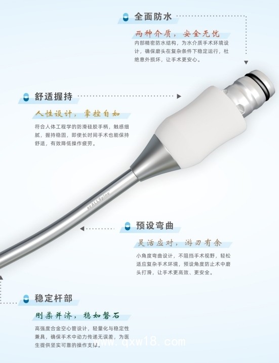 脊柱微創(chuàng)電動骨組織 設備一次性使用無菌磨頭 磨鉆 內鏡下使用 動力系統