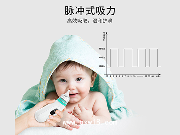 電動(dòng)吸鼻器嬰兒洗鼻器新生兒寶寶兒童鼻涕鼻屎清理神器通鼻塞