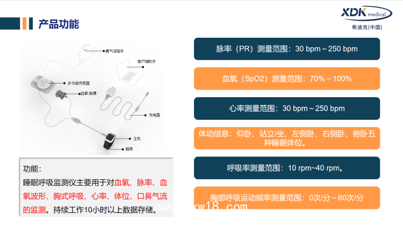 睡眠呼吸監(jiān)測(cè)儀