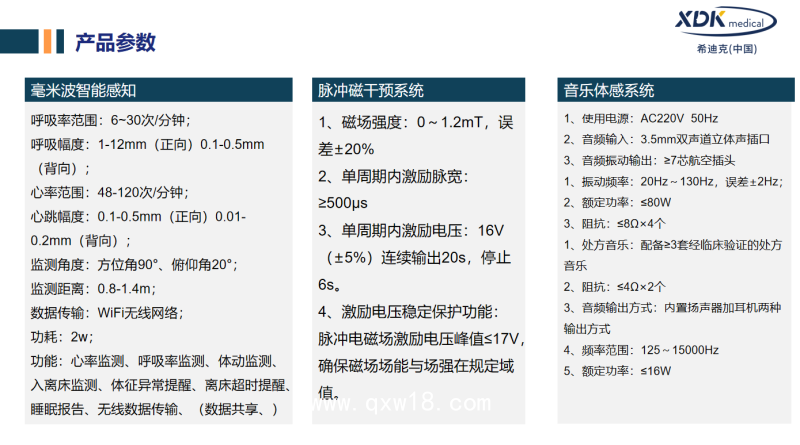 睡眠綜合治療系統(tǒng)