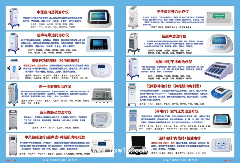 智能 新款  超聲電導透藥儀  醫(yī)用臺式  免費投放